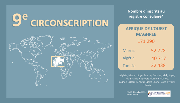 circonscription 9 Français de l'étranger