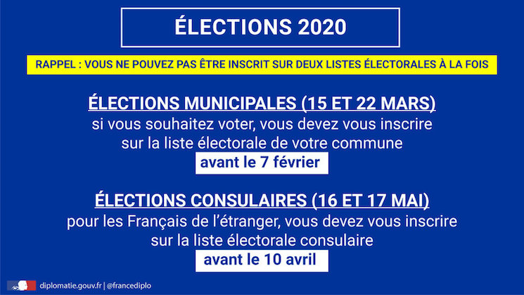 election municipale