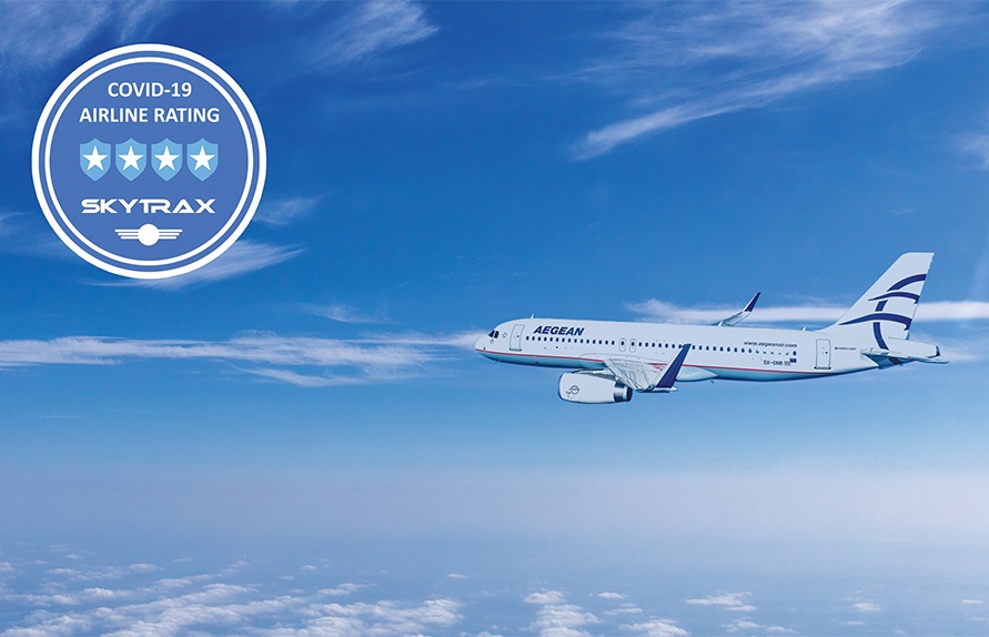 Aegean Airlines securite passagers covid 19