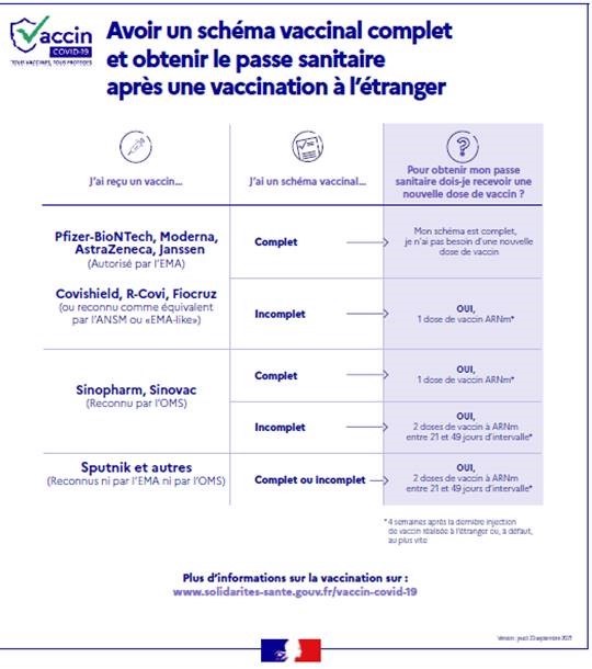 infographie_pass_sanitaire-