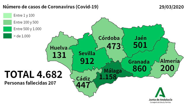 COVID-19 Andalucia #QuedateEnCasa