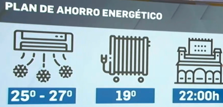 Plan de ahorro energetico