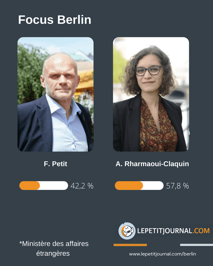 résultats législatives 7eme circo