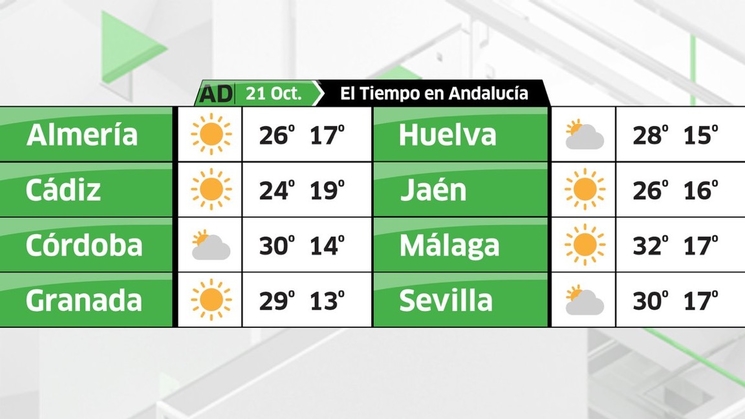 Terral Malaga 