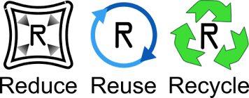 Explication des 3 R du recyclage