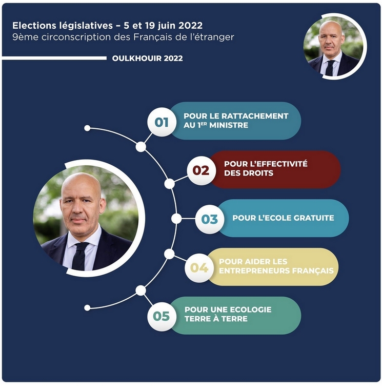 PROGRAMME MOHAMED OULKHOUIR LEGISLATIVES.jpg