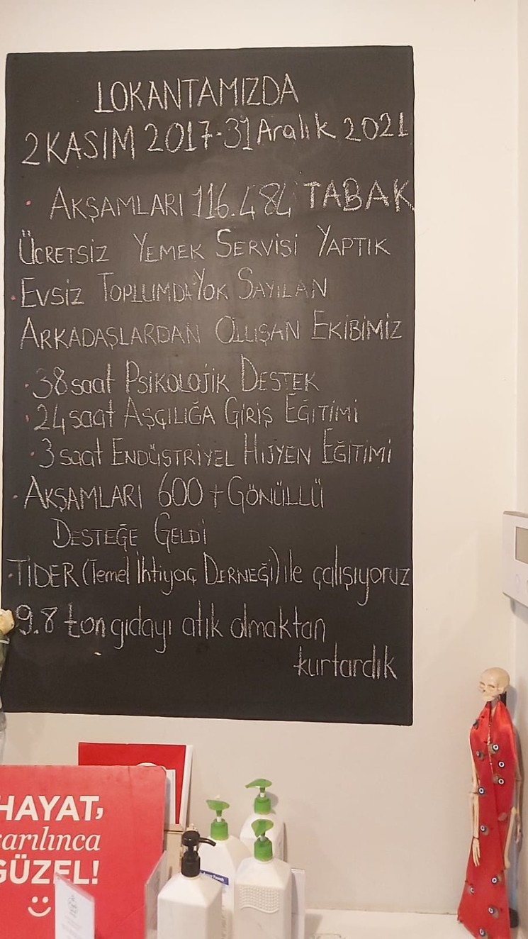 restaurant hayata sarıl à Istanbul