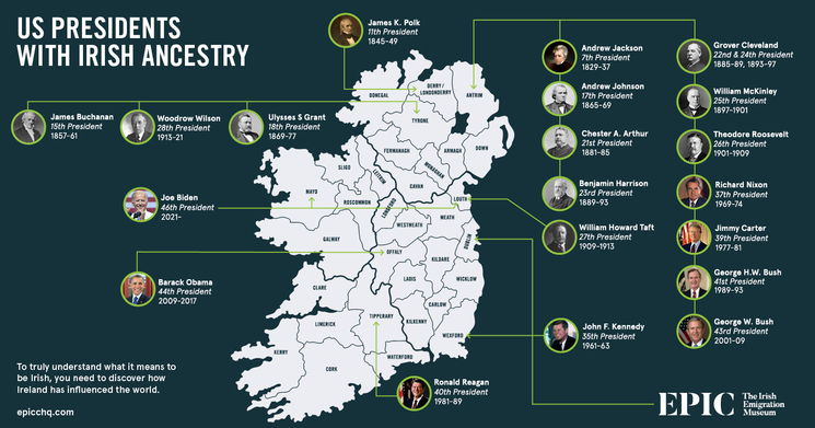 Presidents USA et origines irlandaises