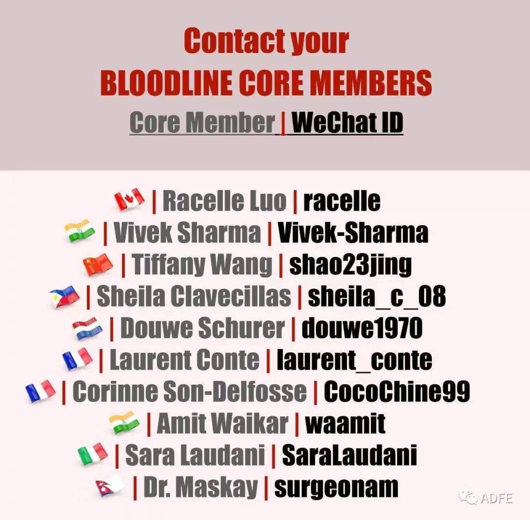 contacts-bloodline