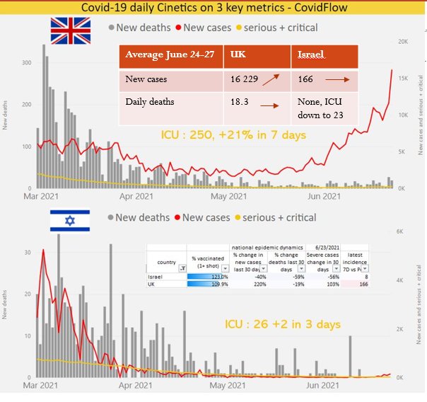 uk-israel-delta