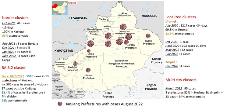 xinjiang covid cas