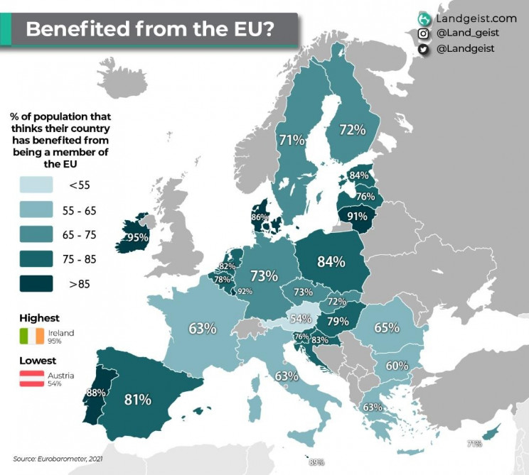 la carte des pays les plus satisfaits d'être dans l'UE