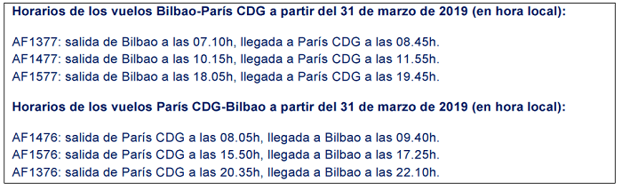 horaires bilbao paris cdg