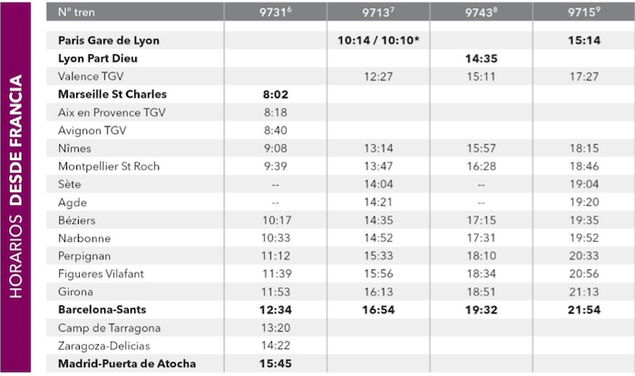 horaires depuis la France