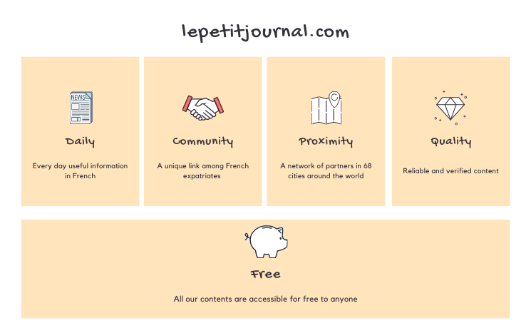 lepetitjournal overview