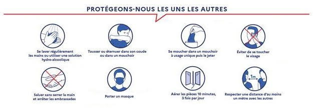 vaccination covid19