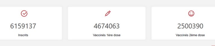 vaccination tunisie evax.jpg 